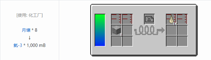 我的世界HBM的核科技模组液体气体合成表大全