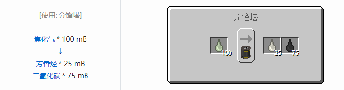 我的世界HBM的核科技模组液体气体合成表大全