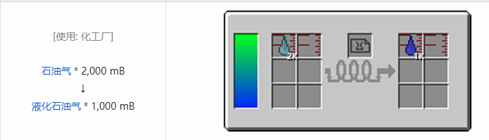 我的世界HBM的核科技模组液体气体合成表大全