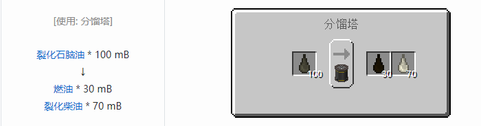 我的世界HBM的核科技模组液体气体合成表大全