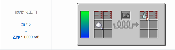 我的世界HBM的核科技模组液体气体合成表大全