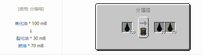 我的世界HBM的核科技模组液体气体合成表大全