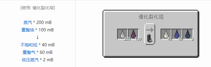 我的世界HBM的核科技模组液体气体合成表大全