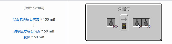 我的世界HBM的核科技模组液体气体合成表大全