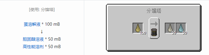 我的世界HBM的核科技模组液体气体合成表大全