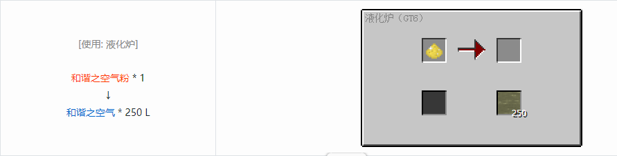 我的世界格雷科技6其他流体合成表大全