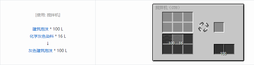 我的世界格雷科技6其他流体合成表大全
