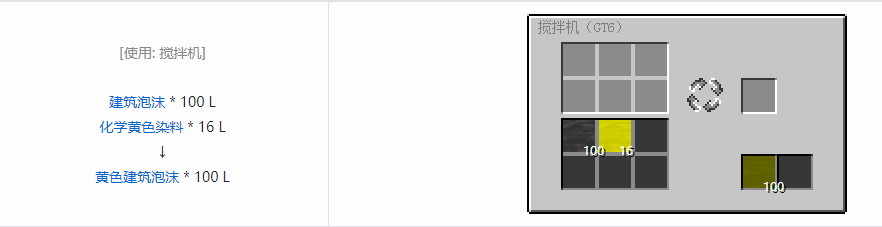 我的世界格雷科技6其他流体合成表大全