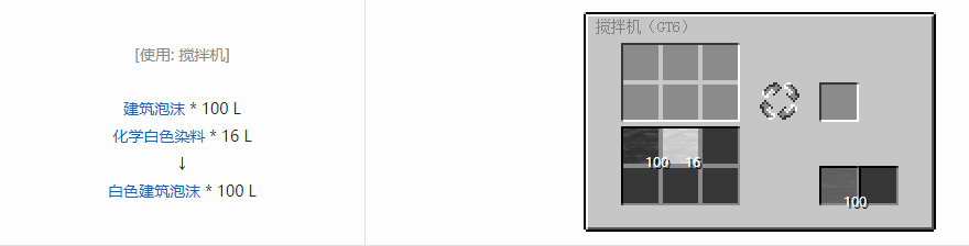 我的世界格雷科技6其他流体合成表大全