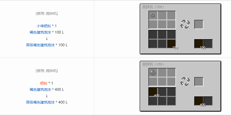 我的世界格雷科技6其他流体合成表大全