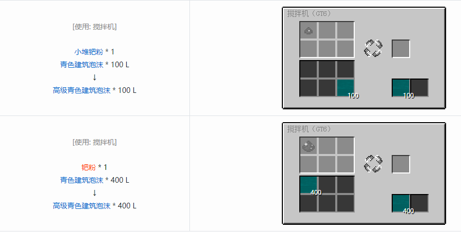 我的世界格雷科技6其他流体合成表大全