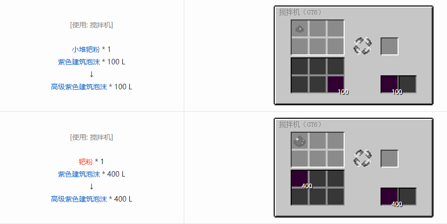 我的世界格雷科技6其他流体合成表大全