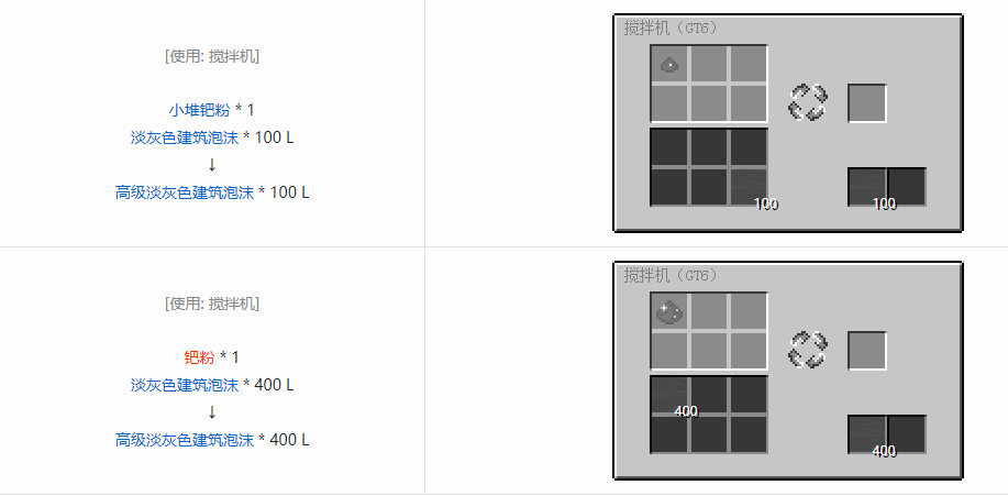 我的世界格雷科技6其他流体合成表大全