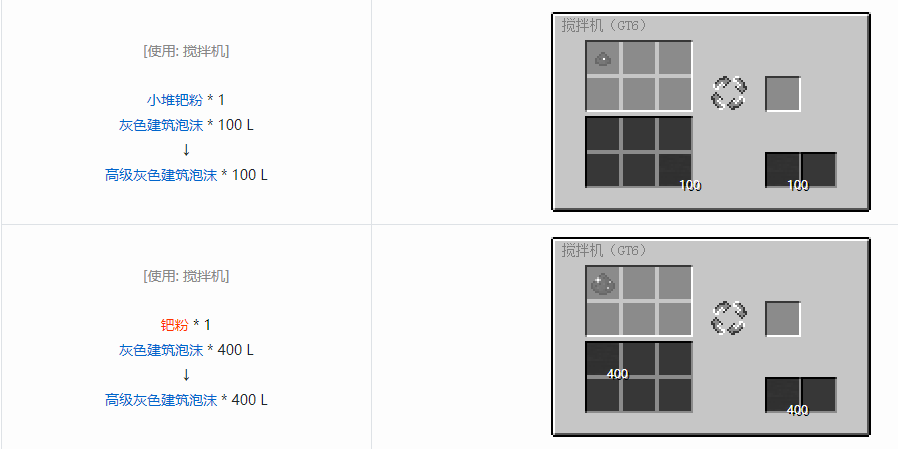 我的世界格雷科技6其他流体合成表大全