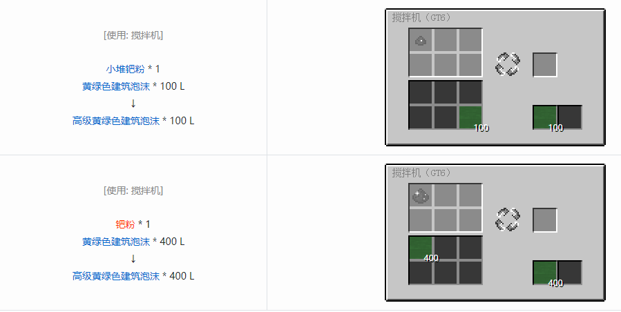 我的世界格雷科技6其他流体合成表大全