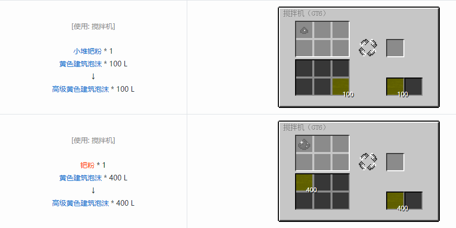 我的世界格雷科技6其他流体合成表大全