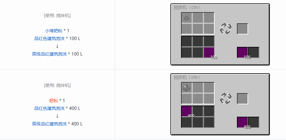 我的世界格雷科技6其他流体合成表大全