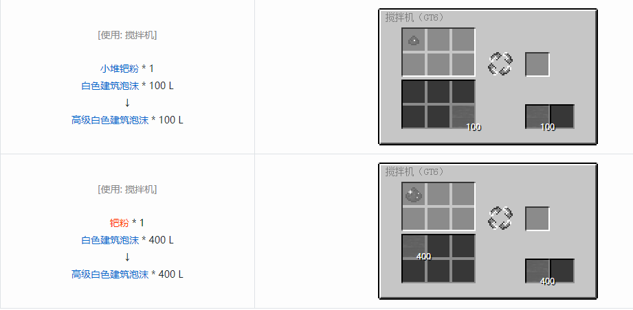 我的世界格雷科技6其他流体合成表大全