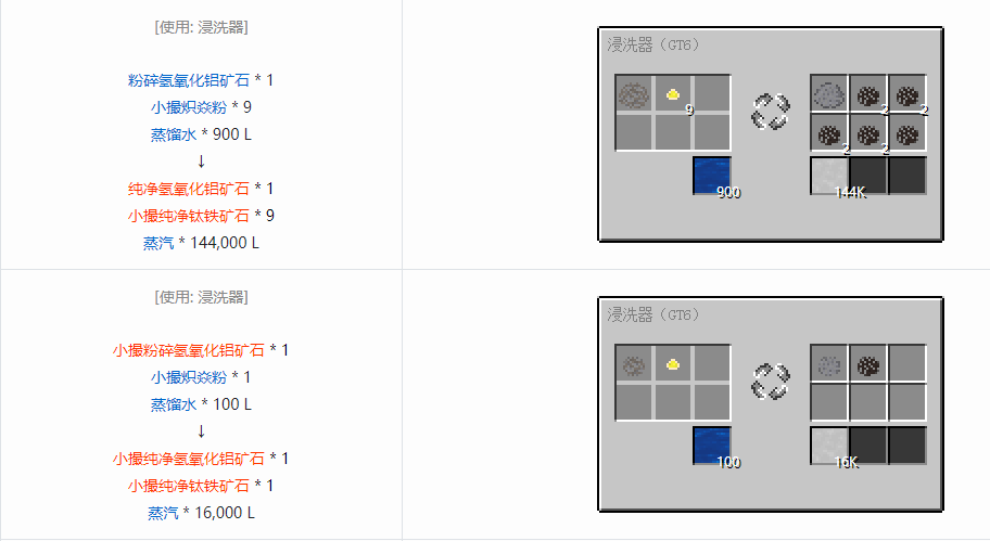 我的世界格雷科技6其他流体合成表大全