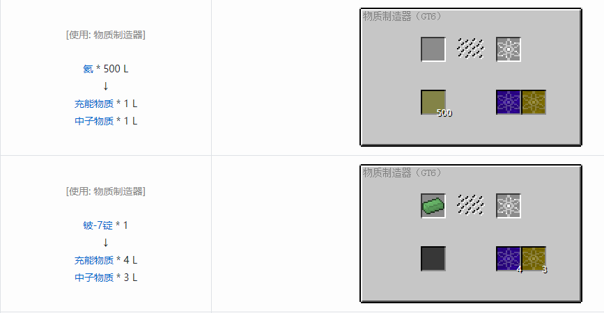 我的世界格雷科技6其他流体合成表大全
