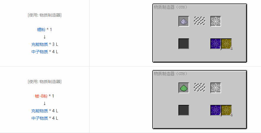 我的世界格雷科技6其他流体合成表大全