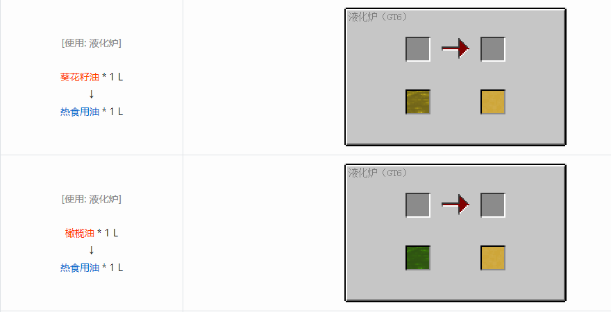 我的世界格雷科技6其他流体合成表大全