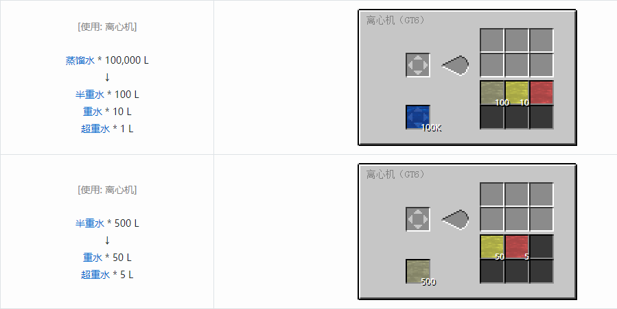 我的世界格雷科技6其他流体合成表大全