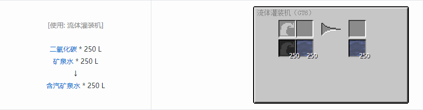 我的世界格雷科技6饮料流体合成表大全
