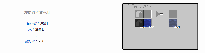 我的世界格雷科技6饮料流体合成表大全
