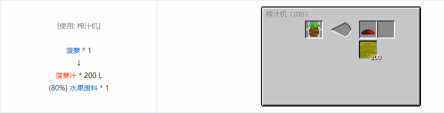 我的世界格雷科技6饮料流体合成表大全
