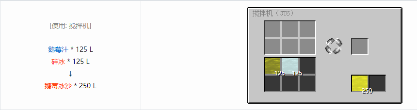 我的世界格雷科技6饮料流体合成表大全