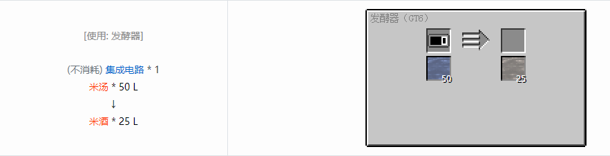 我的世界格雷科技6饮料流体合成表大全