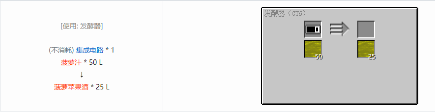 我的世界格雷科技6饮料流体合成表大全
