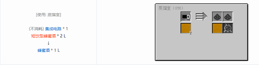 我的世界格雷科技6饮料流体合成表大全