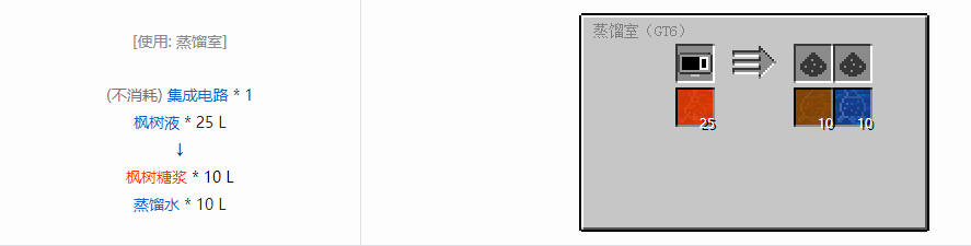 我的世界格雷科技6饮料流体合成表大全