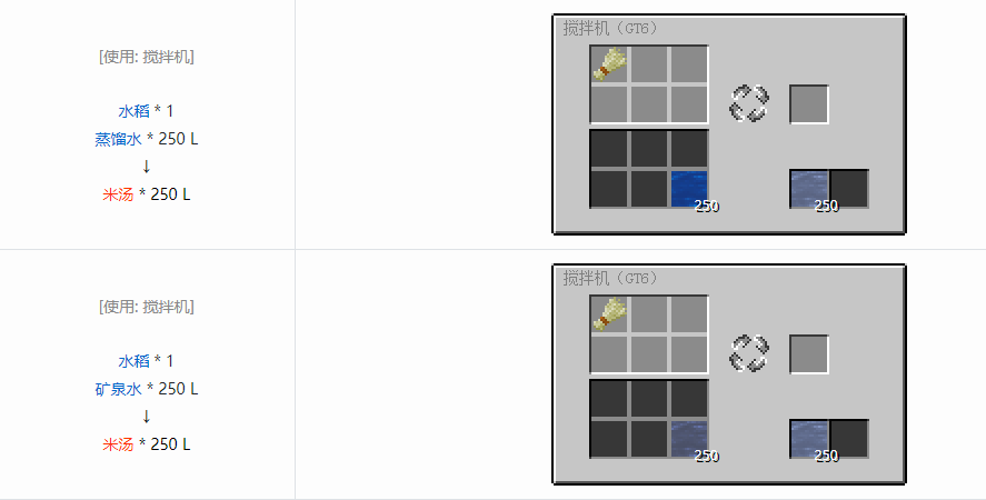 我的世界格雷科技6饮料流体合成表大全