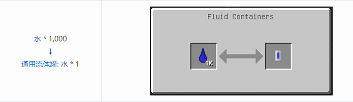 我的世界HBM的核科技通用流体罐合成表大全