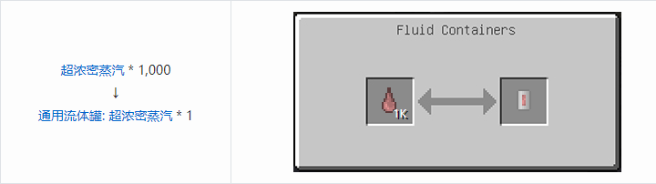 我的世界HBM的核科技通用流体罐合成表大全