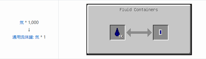 我的世界HBM的核科技通用流体罐合成表大全