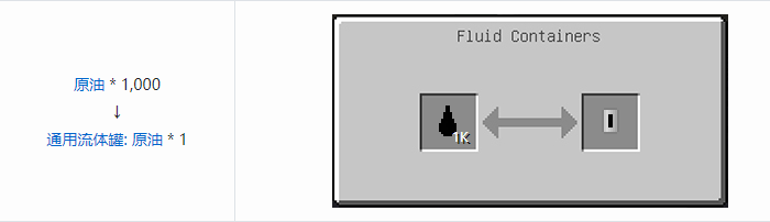 我的世界HBM的核科技通用流体罐合成表大全
