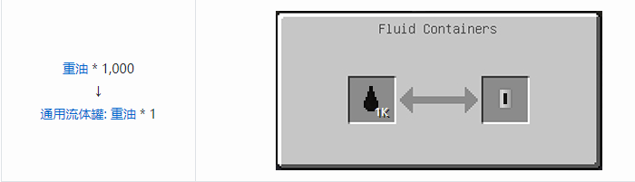 我的世界HBM的核科技通用流体罐合成表大全