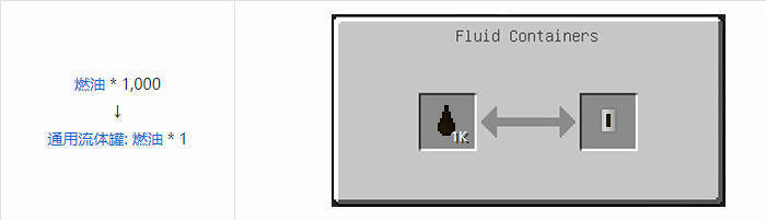 我的世界HBM的核科技通用流体罐合成表大全