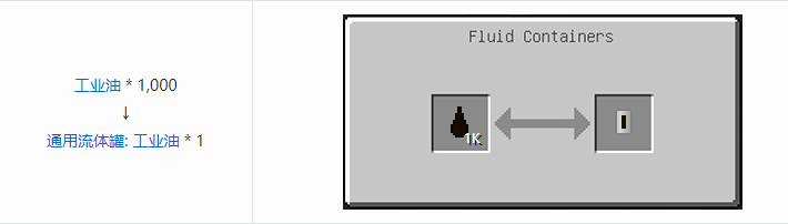 我的世界HBM的核科技通用流体罐合成表大全