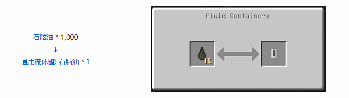 我的世界HBM的核科技通用流体罐合成表大全