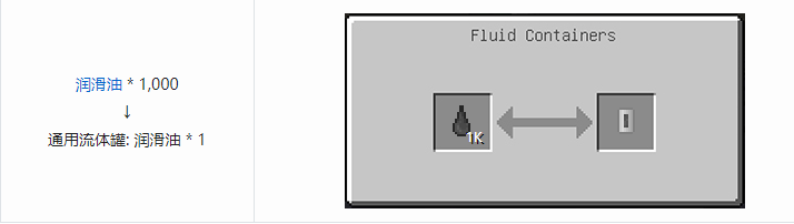 我的世界HBM的核科技通用流体罐合成表大全
