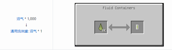 我的世界HBM的核科技通用流体罐合成表大全