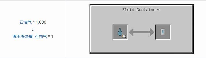 我的世界HBM的核科技通用流体罐合成表大全