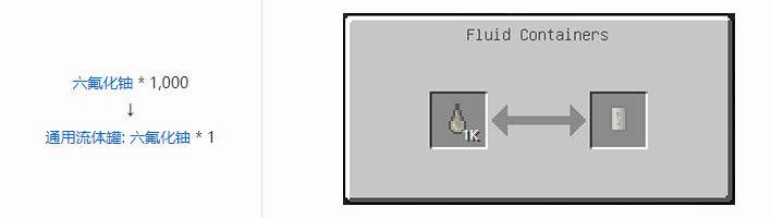 我的世界HBM的核科技通用流体罐合成表大全