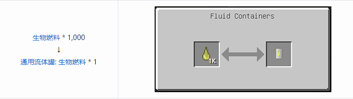 我的世界HBM的核科技通用流体罐合成表大全