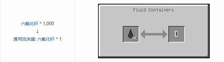 我的世界HBM的核科技通用流体罐合成表大全